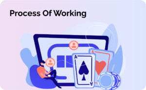 Arbetsprocessen för PayPal-kasinon