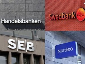 Banker som accepterar Swish