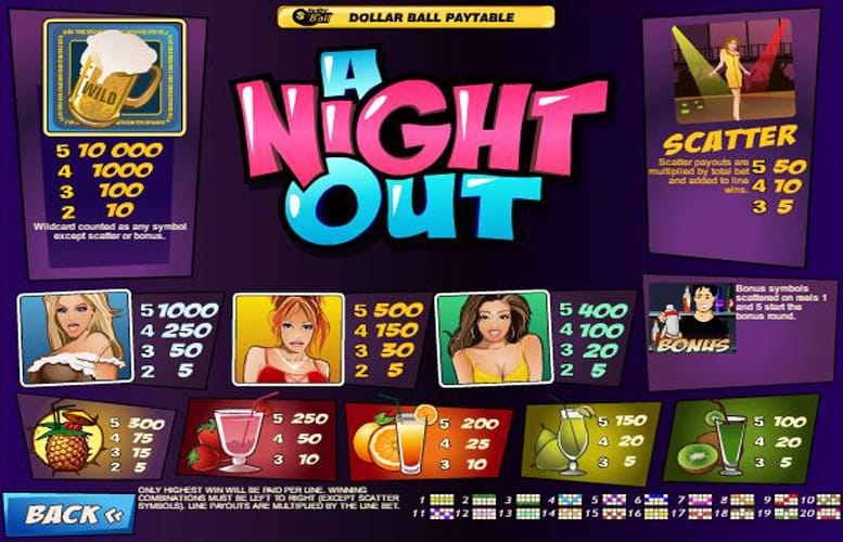 A Night Out slot