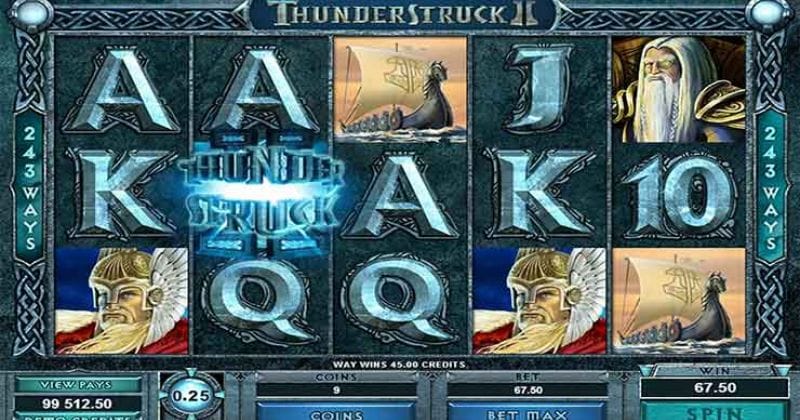 Thunderstruck II slot